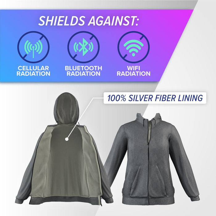 EMF Jacket inner liner being shown