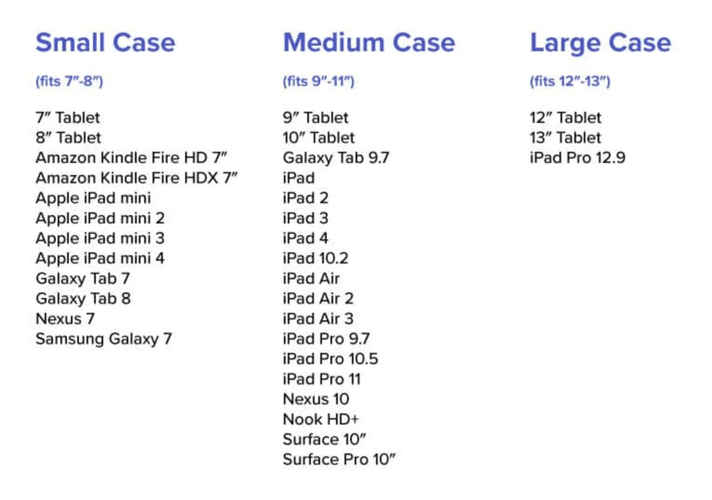 EMF Tablet Cases - what the case will fit with