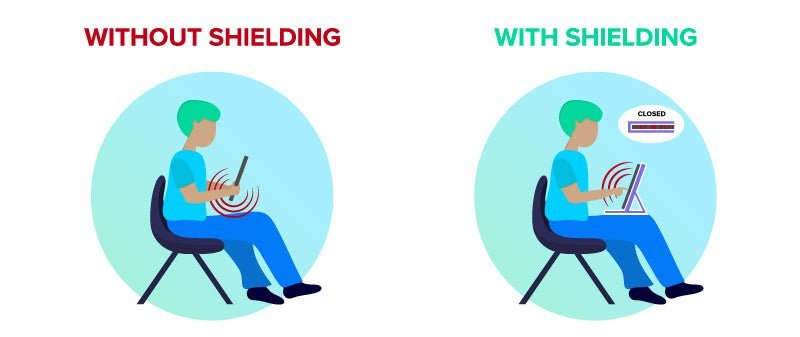 EMF Tablet Cases example of how to use sitting down