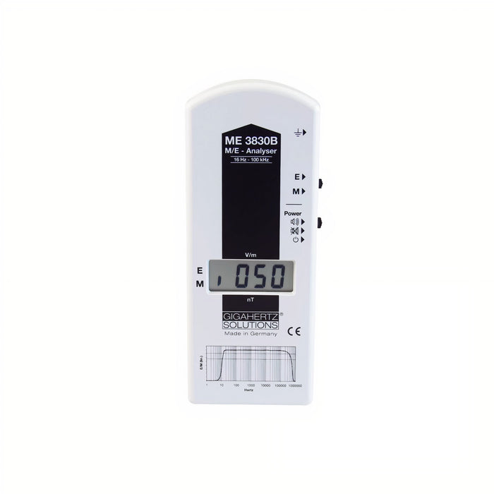 EMF Reader