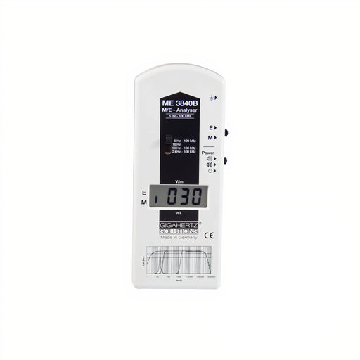 EMF Reader