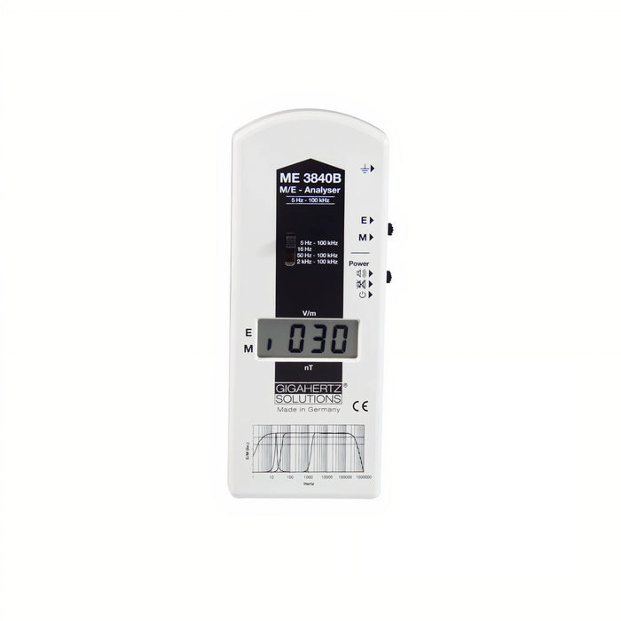 EMF Reader