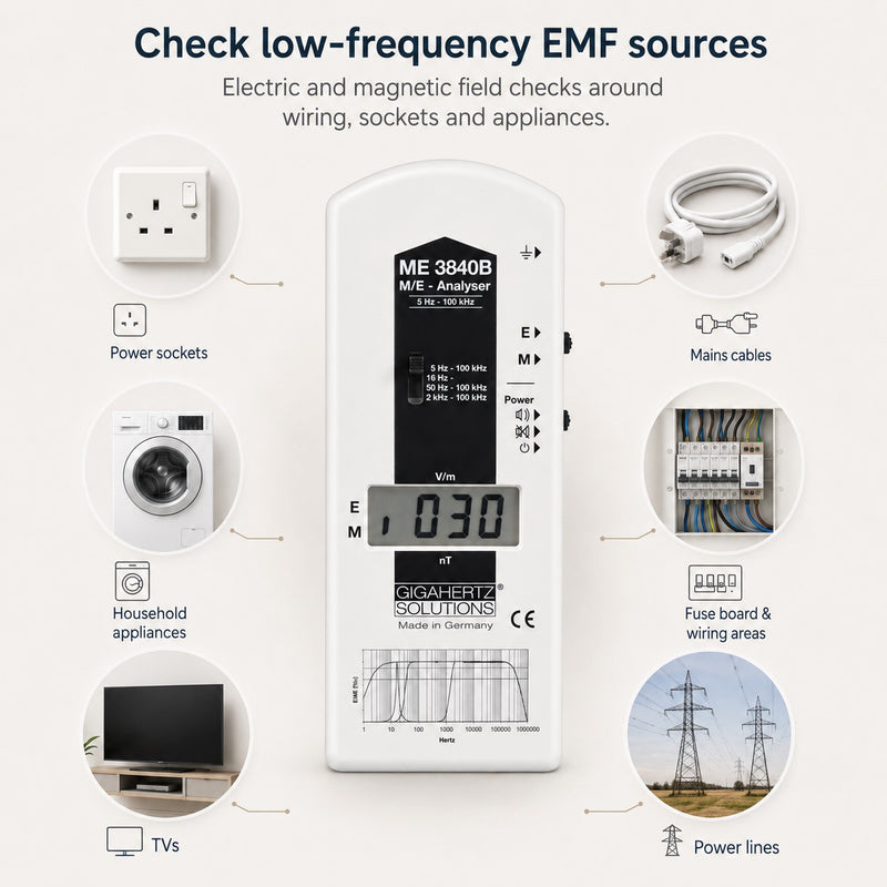 VLF ELF Tester Low Frequency EMF Meter ME3840B 5Hz-100,000Hz