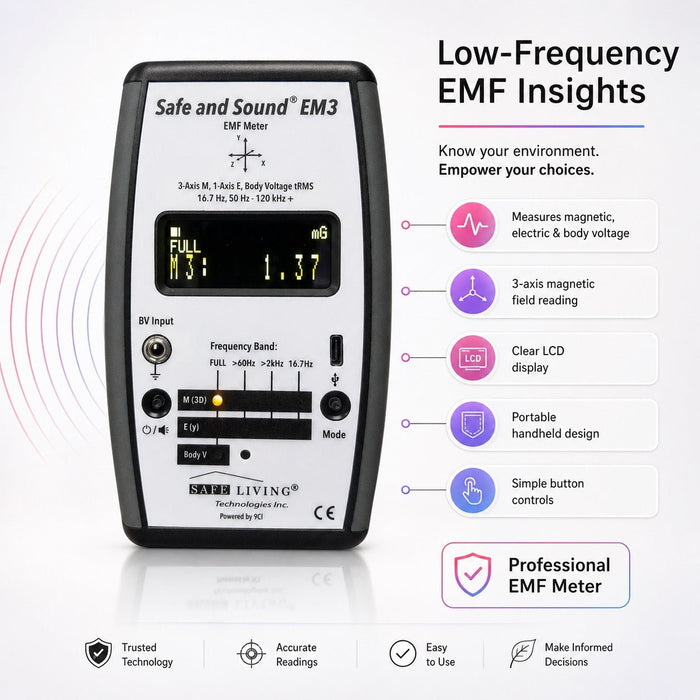 2026 Edition Safe and Sound EM3 EMF Analyser 50 Hz - 400 kHz - Safe and Sound