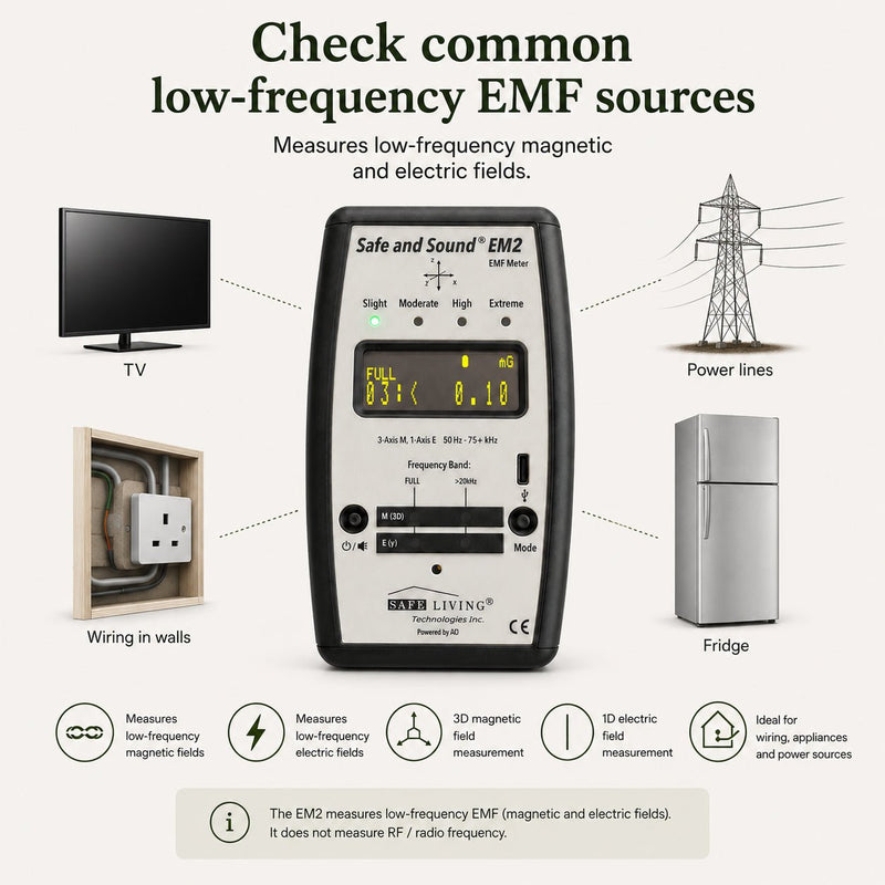 2026 Safe and Sound EMF Detector EM2 - DefenderShield