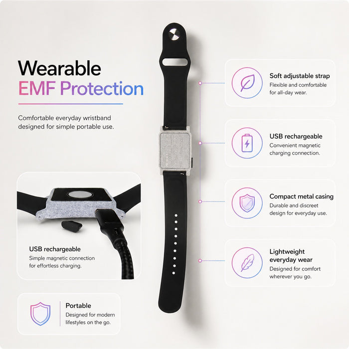 Safe And Sound Micro Wearable RF Detector V2.1 700MHz to 9GHz