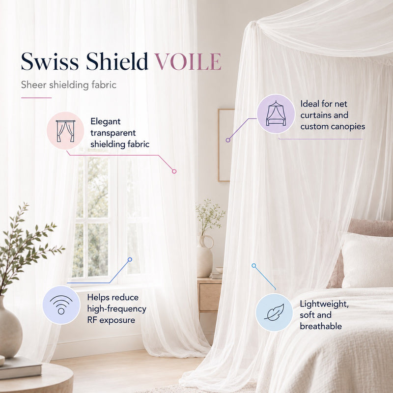 VOILE™ Protective EMF Faraday Fabric by Swiss-Shield®