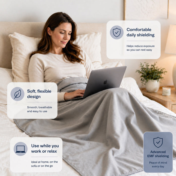 DefenderShield® Faraday Protection EMF Blanket