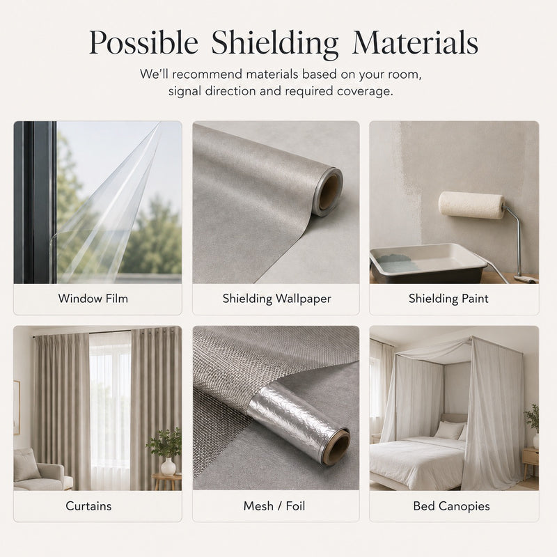 Custom Office / Room EMF Shielding Quote