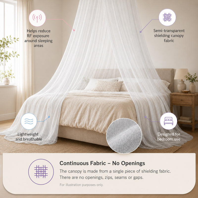 swisstulle AG® Silver Bobbinet™ Bell-Shaped 5G EMF Bed Canopy