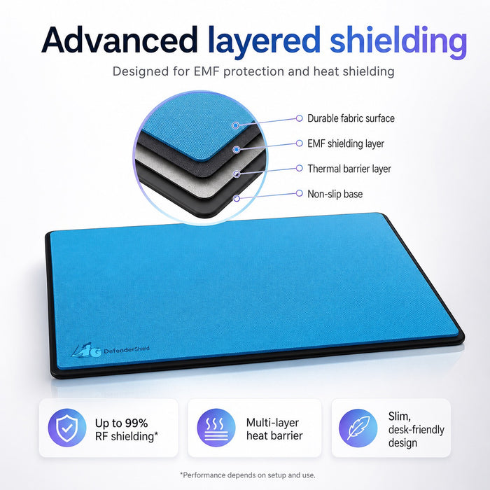 DefenderShield® 5G DefenderPad Laptop Radiation Shield