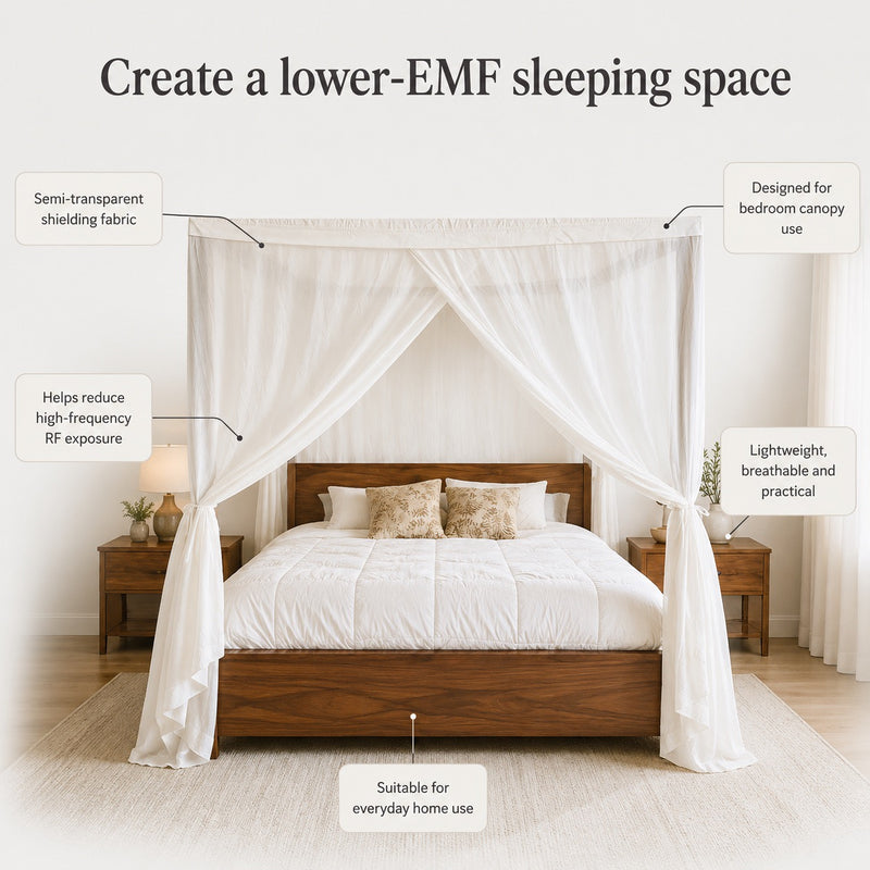 Swiss Shield Ventus Custom Bed Canopy & Floor Shielding System