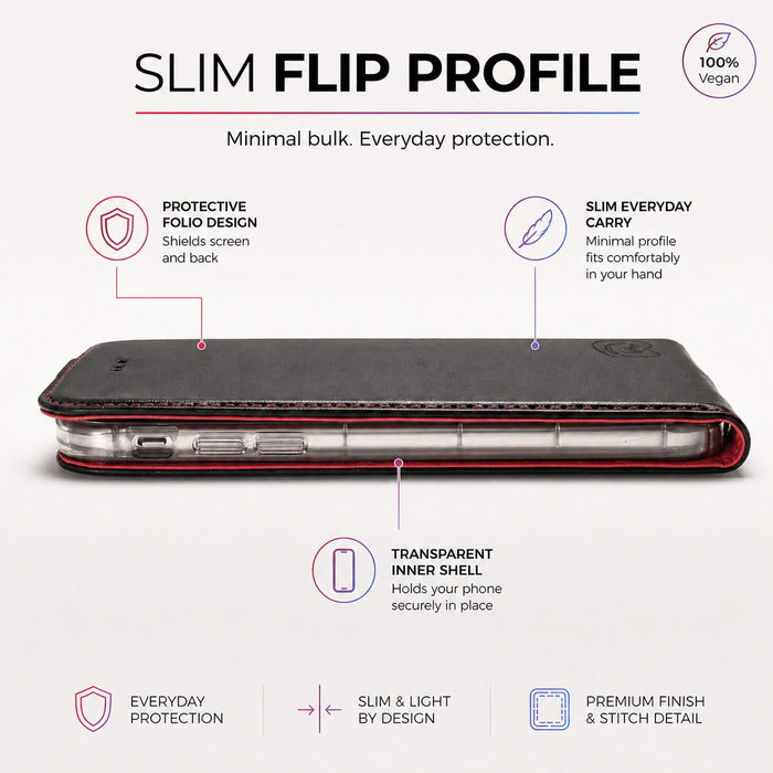 WaveWall™ Flip EMF Blocking iPhone Case & Card Holder