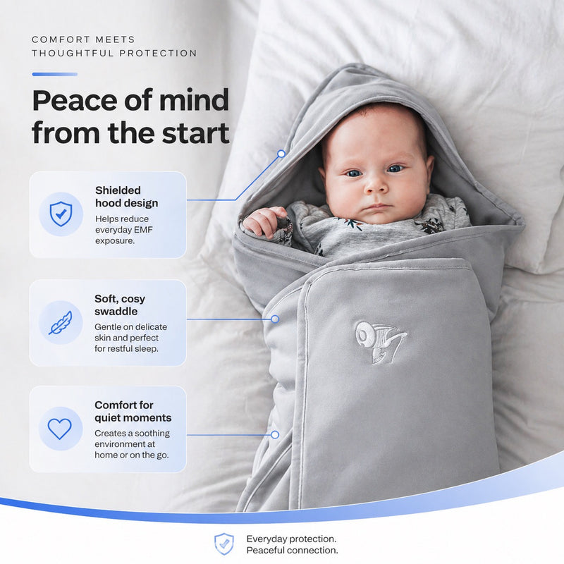 DefenderShield® Faraday Protection EMF Blanket