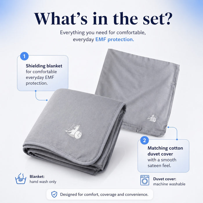DefenderShield® Faraday Protection EMF Blanket