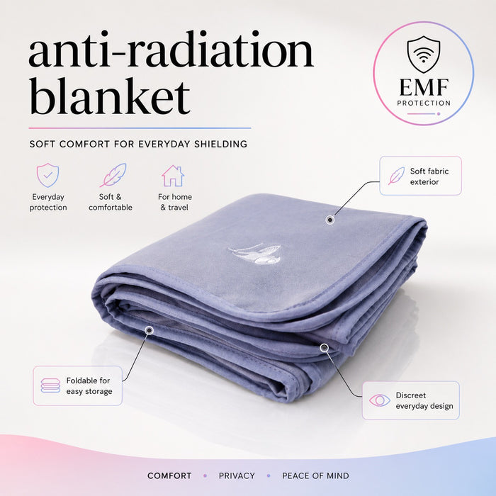 DefenderShield® Faraday Protection EMF Blanket