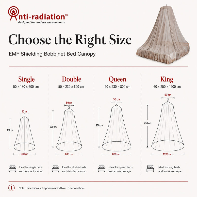 Anti-Radiation™ 2026 EMF Bed Canopy