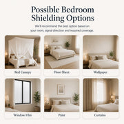 Custom Full Bedroom EMF Shielding Quote - Anti-Radiation