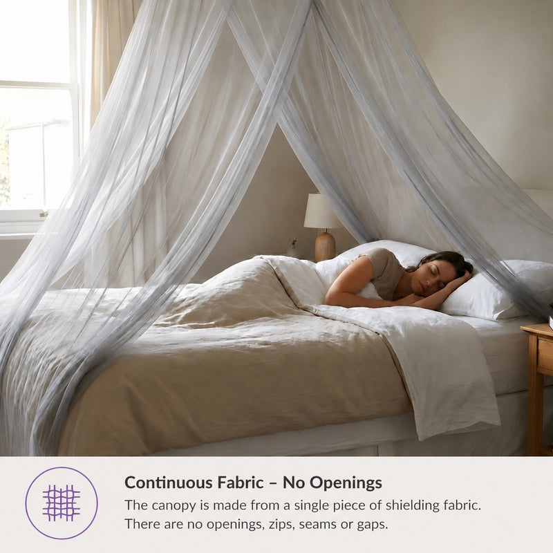 swisstulle AG® Silver Bobbinet™ Bell-Shaped 5G EMF Bed Canopy