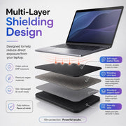 DefenderShield® 5G DefenderPad Laptop Radiation Shield-EMF Laptop Station-DefenderShield