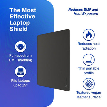 Protector Defenderpad Para Laptop Almohadilla De Regazo Qu Azul Celeste Color Del Led | Mismo