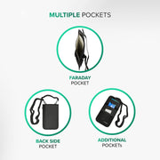 DefenderShield® ConcealShield Crossbody Phone Faraday Pouch - DefenderShield