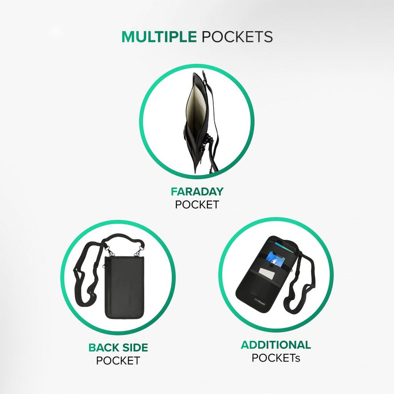 DefenderShield® ConcealShield Crossbody Phone Faraday Pouch - DefenderShield