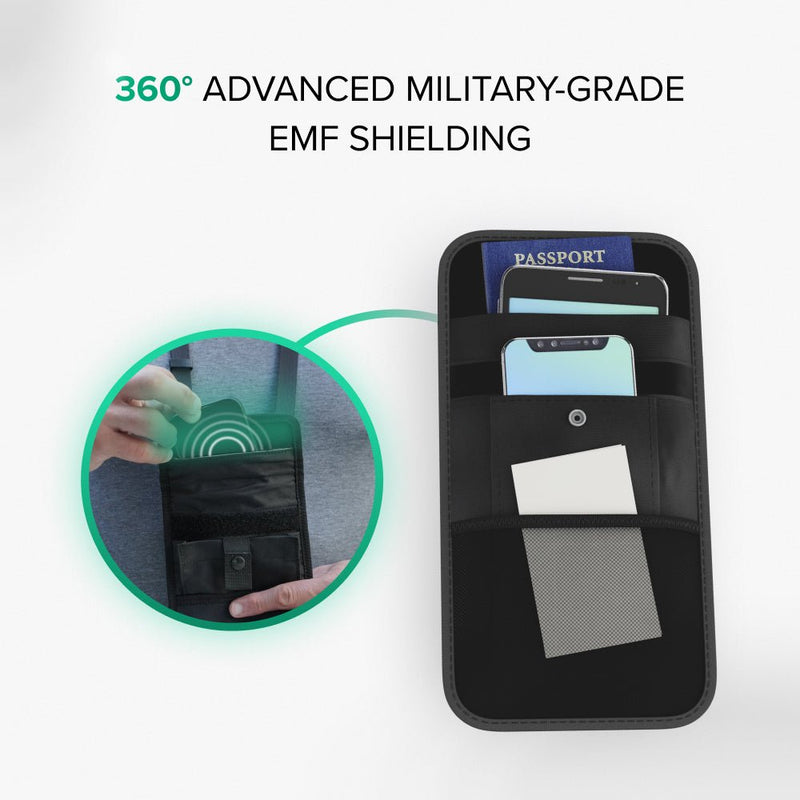 DefenderShield® ConcealShield Crossbody Phone Faraday Pouch - DefenderShield