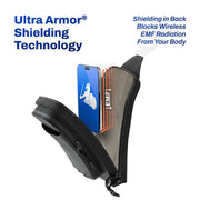 DefenderShield® Crossbody Bag-bag-DefenderShield