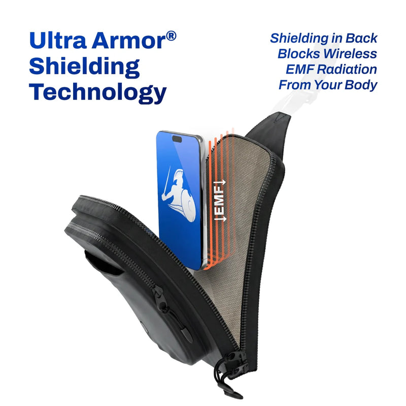 DefenderShield® Crossbody Bag