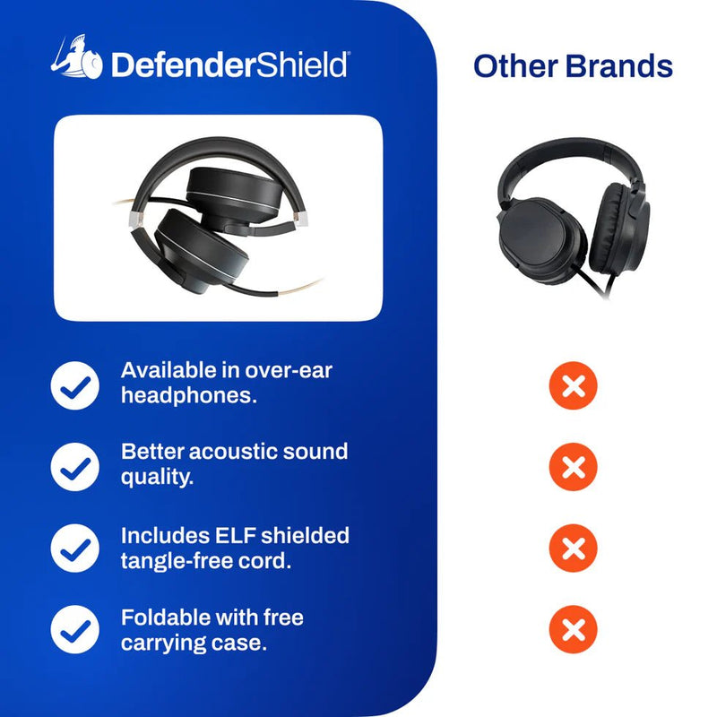 DefenderShield® EMF Protection Air Tube Headphones - Air - Tube Headphones - DefenderShield