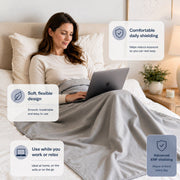 DefenderShield® Faraday Protection EMF Blanket-EMF Blanket-DefenderShield