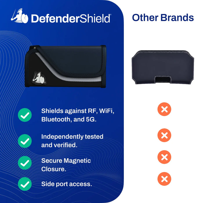 DefenderShield® Phone EMF Radiation Protection Holster