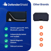 DefenderShield® Phone EMF Radiation Protection Holster - DefenderShield