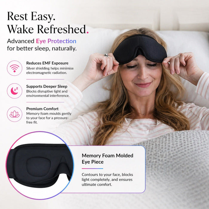 DefenderShield® Premium EMF Protection Sleep Mask - DefenderShield