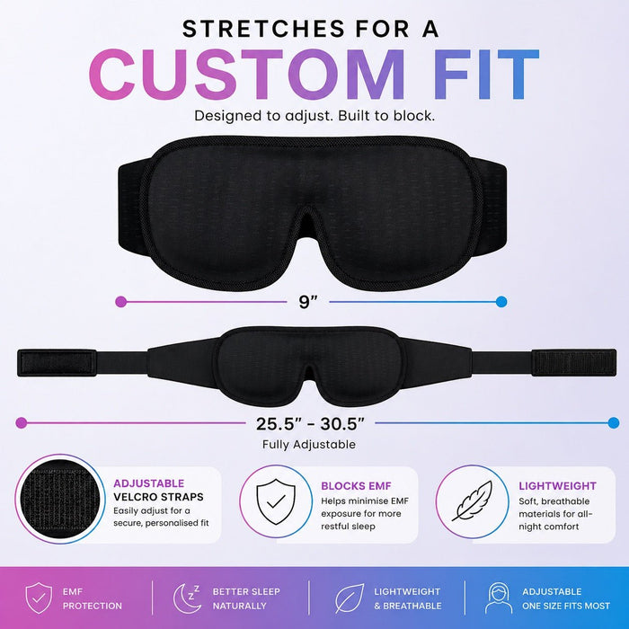 DefenderShield® Premium EMF Protection Sleep Mask - DefenderShield