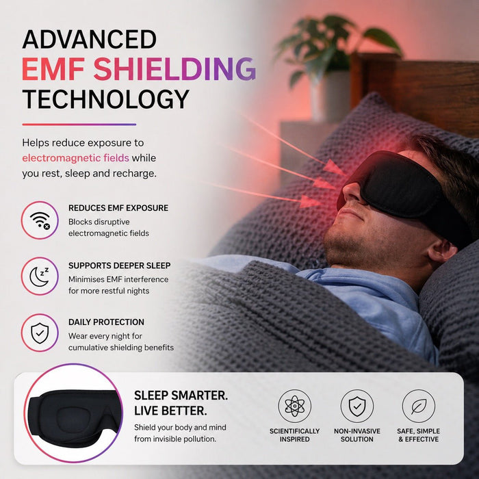 DefenderShield® Premium EMF Protection Sleep Mask - DefenderShield