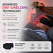 DefenderShield® Premium EMF Protection Sleep Mask - DefenderShield