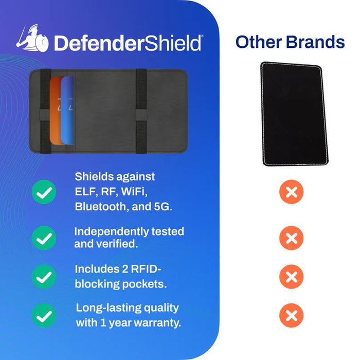 DefenderShield Universal PhoneShield