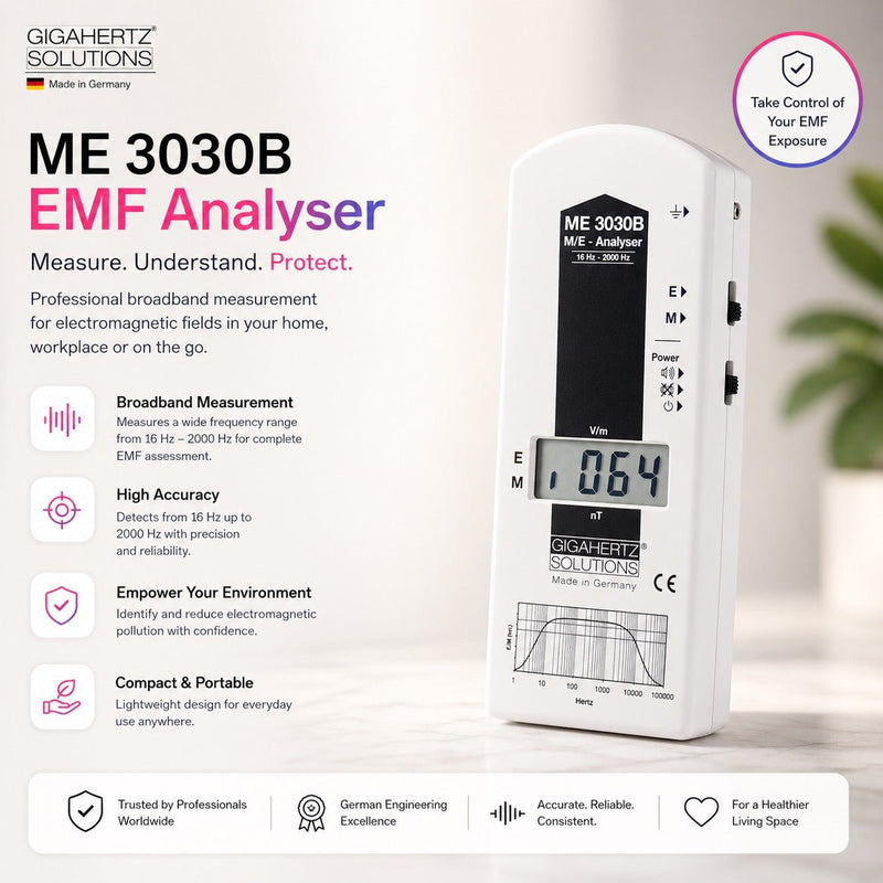 ELF Tester Low Frequency EMF Meter ME3030B 16Hz-2000Hz-EMF Reader-Gigahertz Solutions