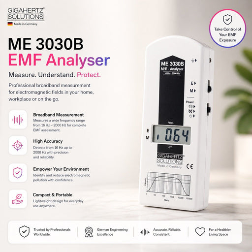 ELF Tester Low Frequency EMF Meter ME3030B 16Hz-2000Hz-EMF Reader-Gigahertz Solutions
