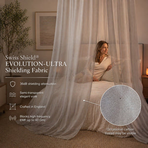 Swiss Shield Evolution Ultra RF shielding fabric