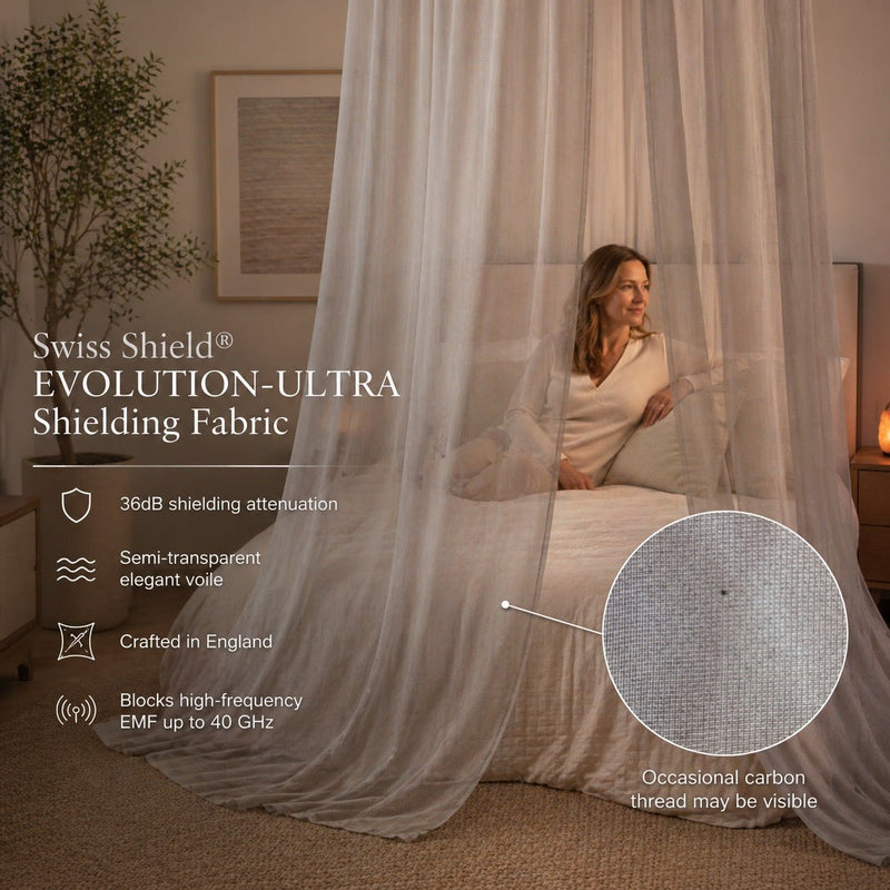 EVOLUTION-ULTRA™ Protective EMF Faraday Fabric by Swiss-Shield®