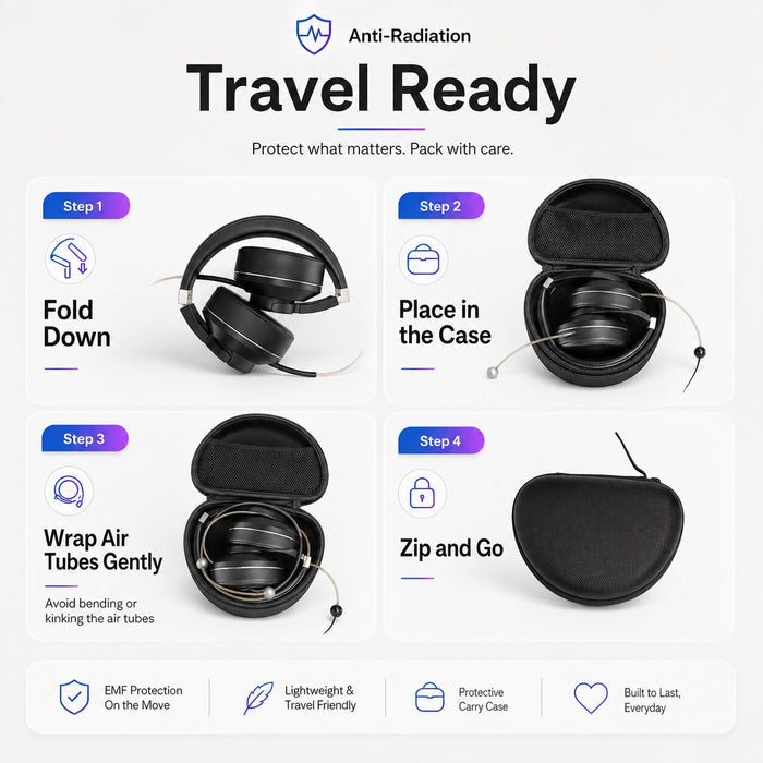 DefenderShield® EMF Protection Air Tube Headphones