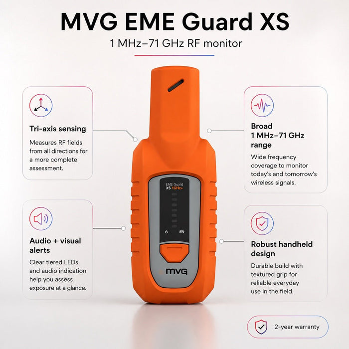 MVG 5G Radiation Meter EME Guard XS 1MHz–71GHz - EMF Reader - MVG
