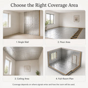 Premium RF Shielding Foil Custom Quantity - Anti-Radiation