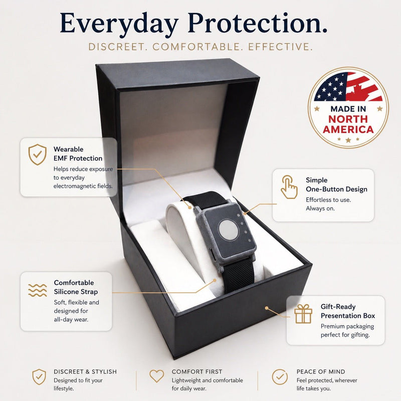 Safe And Sound Micro Wearable RF Detector V2.1 700MHz to 9GHz-EMF Reader-Safe and Sound
