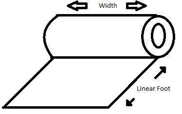 Swiss Shield Ventus Custom Bed Canopy & Floor Shielding System