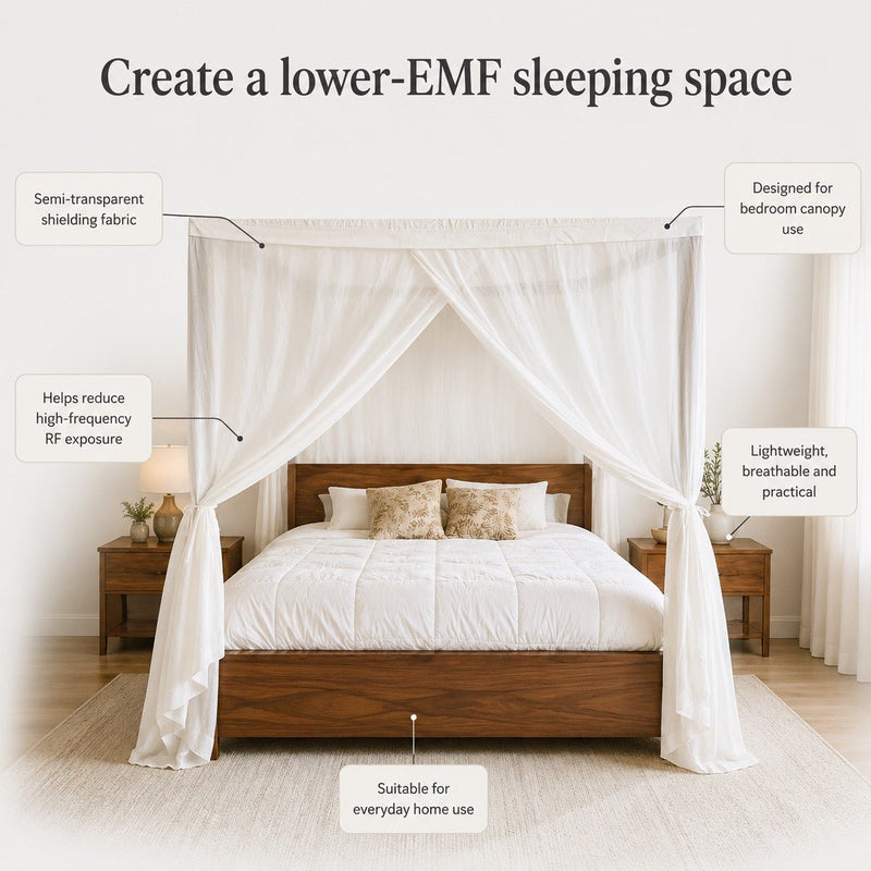 Swiss Shield Ventus Custom Bed Canopy & Floor Shielding System-Bed Canopies-Swiss Shield