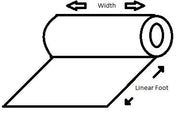 Swiss Shield Ventus Custom Bed Canopy & Floor Shielding System-Bed Canopies-Swiss Shield